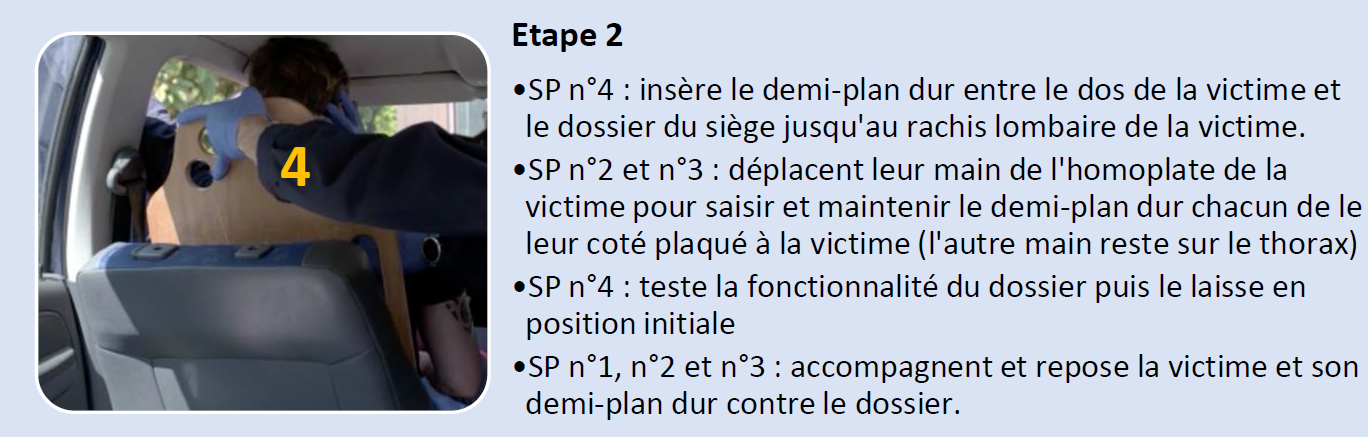 etape2
